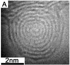 spiroid