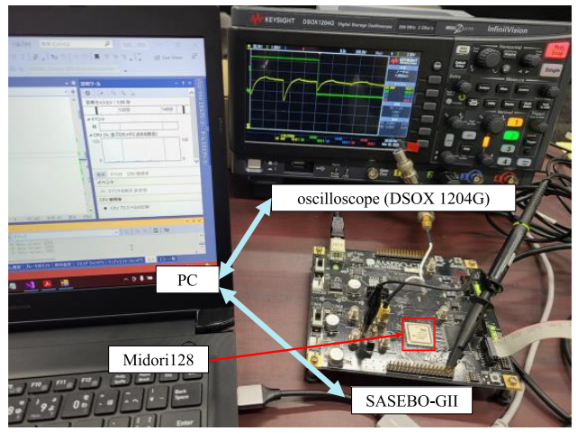 Experimental environment for measuring Midori128 power-consumption traces
